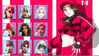 Guess The Fortnite Skin By Anime Style #2 - Challenge By Moxy