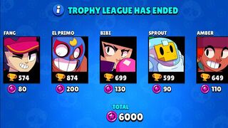 Season reset Brawl stars #stuntshow