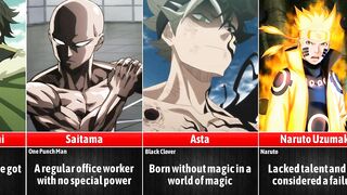 Anime Characters that Started Weak but Became Overpowered I Anime Senpai Comparisons