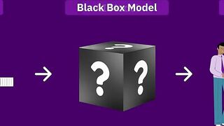 AI Explainer: Black Box vs Glass Box Models