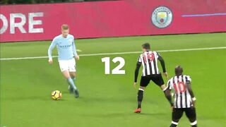 SERGIO AGUERO GOAL MONTAGE | 14 Games vs Newcastle. 15 Goals!