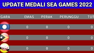 Perolehan Medali Sea games 2022 Hari Ini - Klasemen Perolehan Medali Sea Games 2022 Hari ini | 9 Mei