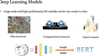 Copy, Right? A Testing Framework for Copyright Protection of Deep Learning Models