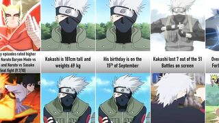 36 Interesting Hatake Kakashi Facts you may not know I Anime Senpai Comparisons