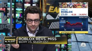 Roblox misses on revenue, $631M v. $645M estimated