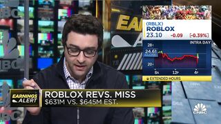 Roblox misses on revenue, $631M v. $645M estimated