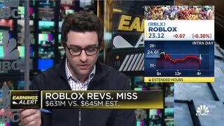 Roblox misses on revenue, $631M v. $645M estimated