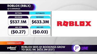 Roblox posts mixed first-quarter earnings results