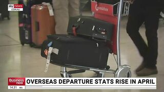 Australians 'more confident' to travel abroad