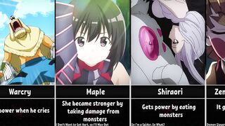 Weirdest Ways To Gain Powers In Anime