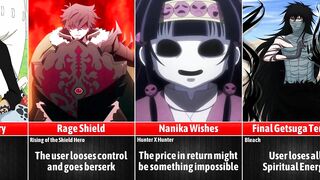 Anime Powers and Forms with Big Risks I Anime Senpai Comparisons