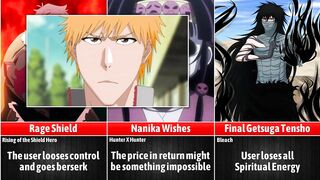 Anime Powers and Forms with Big Risks I Anime Senpai Comparisons