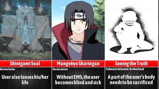 Anime Powers and Forms with Big Risks I Anime Senpai Comparisons