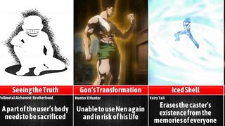 Anime Powers and Forms with Big Risks I Anime Senpai Comparisons