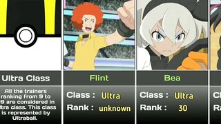 All trainers who got featured in World Coronation Series || Pokemon anime #ferociouscharizard