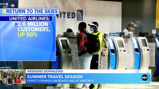 Americans ready for summer travel