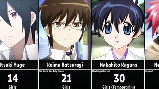Anime Characters With The Biggest Harem