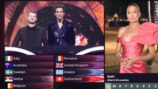 EUROVISION: 2022 | ICONIC & FUNNY MOMENTS! (AFTER SHOW)