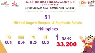 Michael Angelo & Stephanie Sabalo | Cha Cha Cha - Philippines - SEA Games 31 Vietnam 2022