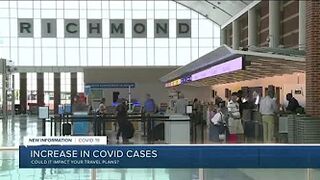 How COVID is impacting Memorial Day travel in Virginia