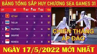 ????BẢNG TỔNG SẮP HUY CHƯƠNG SEA GAMES 31 NGÀY 17/5 (SUMMARY TABLE OF SEA GAMES SEA GAMES 31) LÚC 6h00