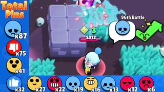 The Most Popular Pin in Brawl Stars!