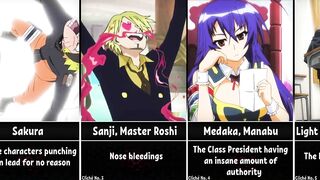 Clichés That Only Anime Fans Know