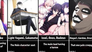 Clichés That Only Anime Fans Know