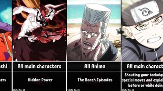 Clichés That Only Anime Fans Know