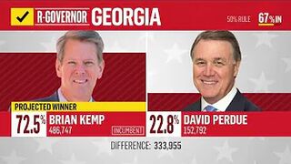 Georgia Gov. Brian Kemp Beats Trump-Backed Challenge By Wide Margin In GOP Primary