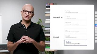 Models as platforms (Satya Nadella 2022 Build Keynote)