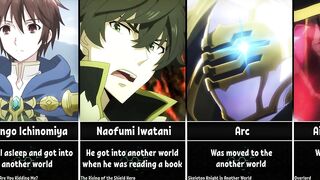 How Anime Characters Got into Isekai