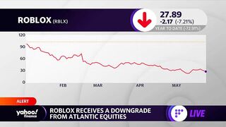 Roblox stock slides after Atlantic Equities downgrades shares