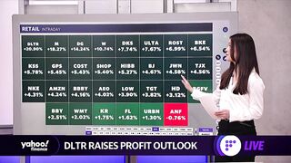 S&P 500 on track for best day in two weeks, travel stocks lead market rebound