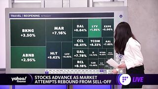 S&P 500 on track for best day in two weeks, travel stocks lead market rebound