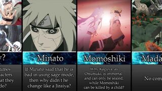 20 Worst Plot Holes in Naruto/Boruto Anime