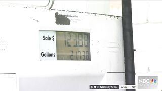 Memorial Day Travel: Californians Brace for Record-High Gas Prices, Air Travel