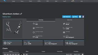 The Silverthorn Antlers Went Limited In Roblox!