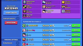 Types Of Players ( Brawl Stars)