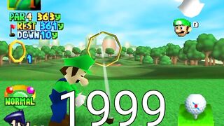 Evolution of Luigi Games 1985-2019