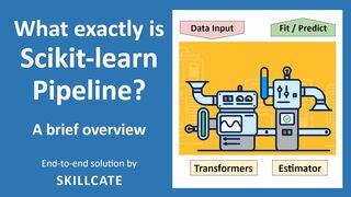 Sklearn Pipeline Intuition | Low Code Magical way of building ML Models | With End-to-end Example