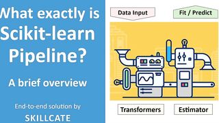 Sklearn Pipeline Intuition | Low Code Magical way of building ML Models | With End-to-end Example