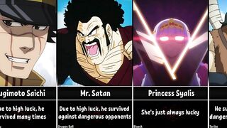 The Luckiest Anime Characters