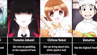 The Luckiest Anime Characters