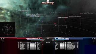 EVE Online | Pulse – CSM 17, Anger Games 5