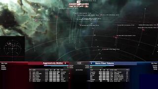 EVE Online | Pulse – CSM 17, Anger Games 5