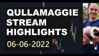 Qullamaggie is back? Market update (short stream)