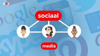 Waarom heten TikTok en Insta 'social media'?