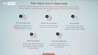 £175m UK hajj travel industry at risk of collapse