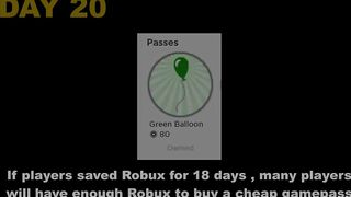 If every Roblox player receives Robux everyday (Timeline)